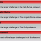 Illustration for article titled Trophy List Hints at More DLC Coming for Borderlands